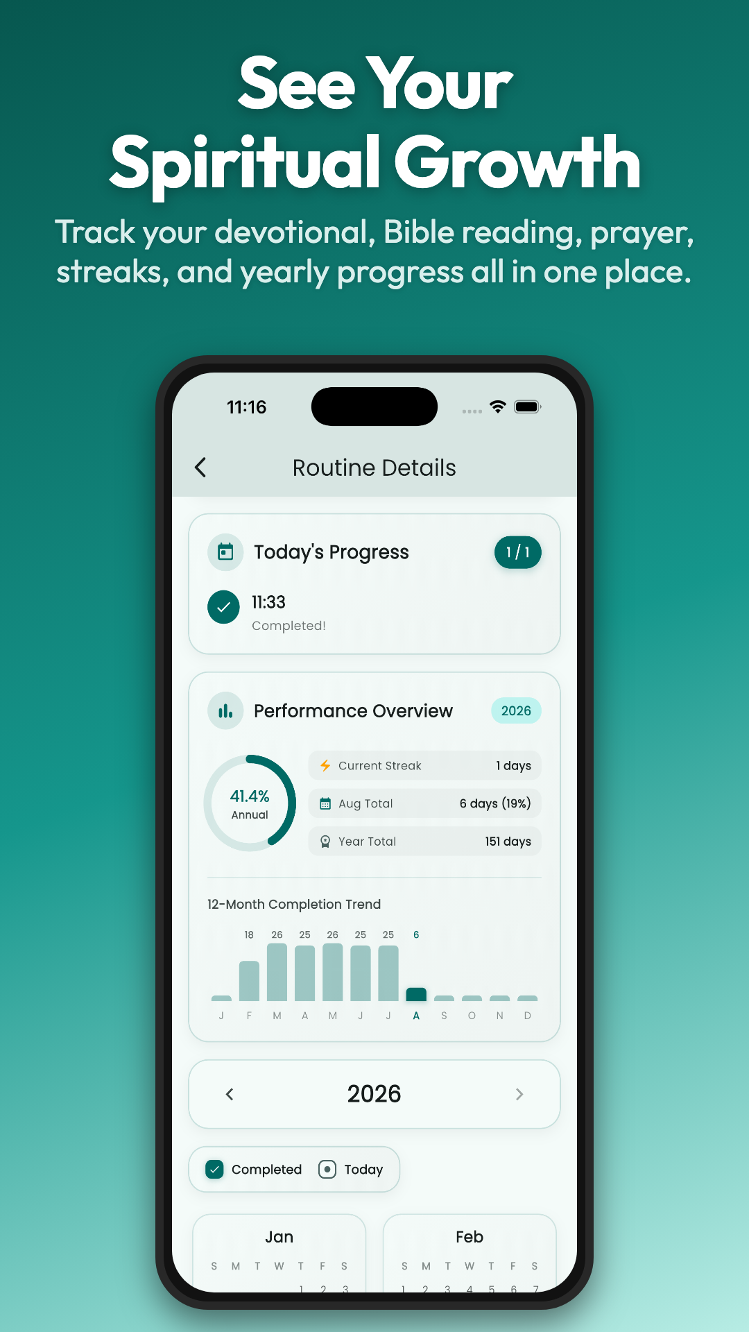 EveryDo progress screen showing long-term faithfulness and insights
