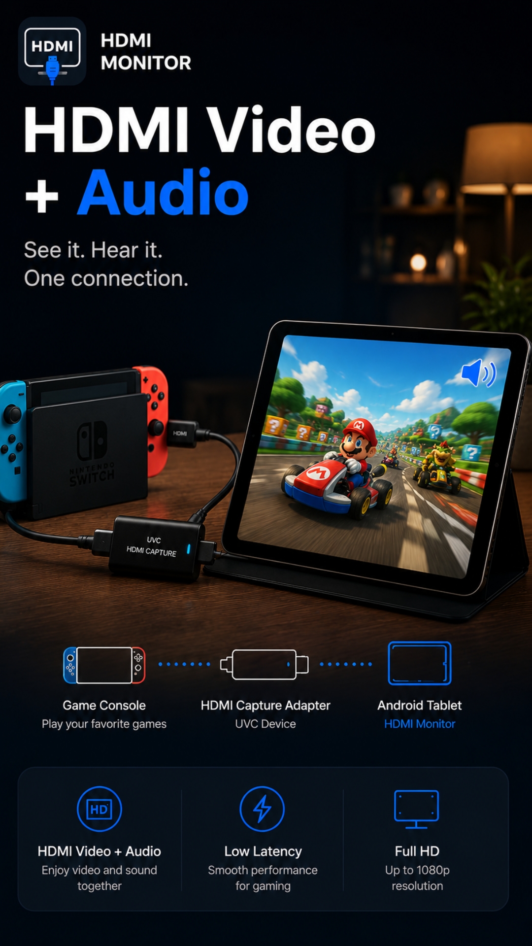 HDMI Monitor store screenshot demonstrating real-time HDMI audio playback and fullscreen monitoring controls